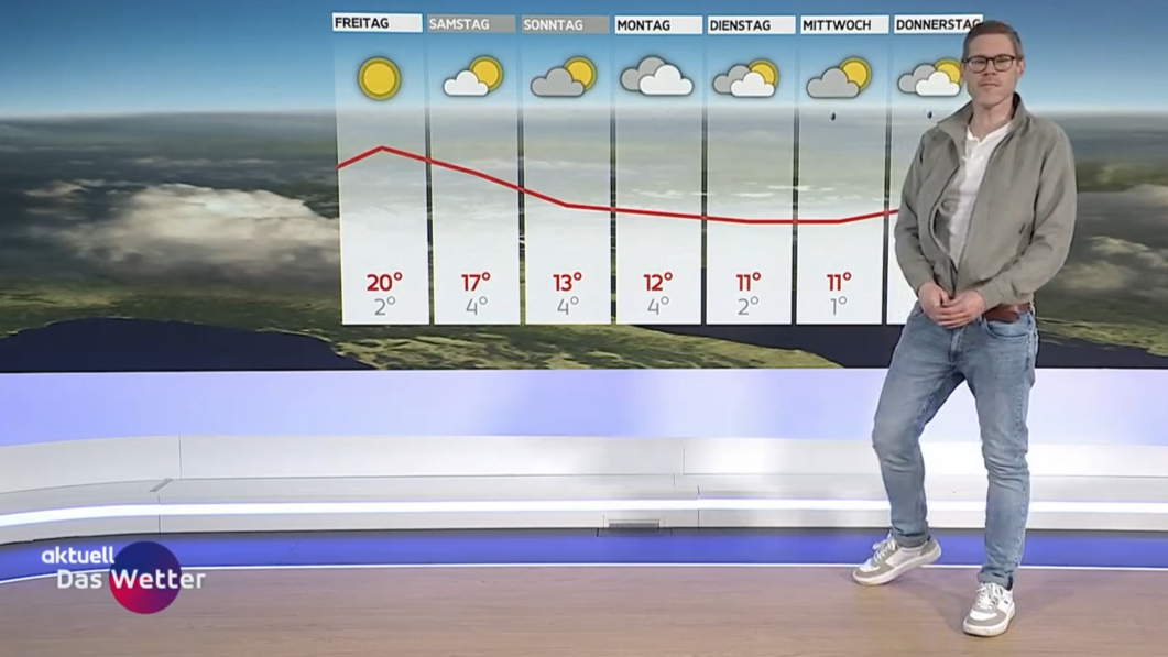 Aktuell: Das Wetter vom 11.03.2026
