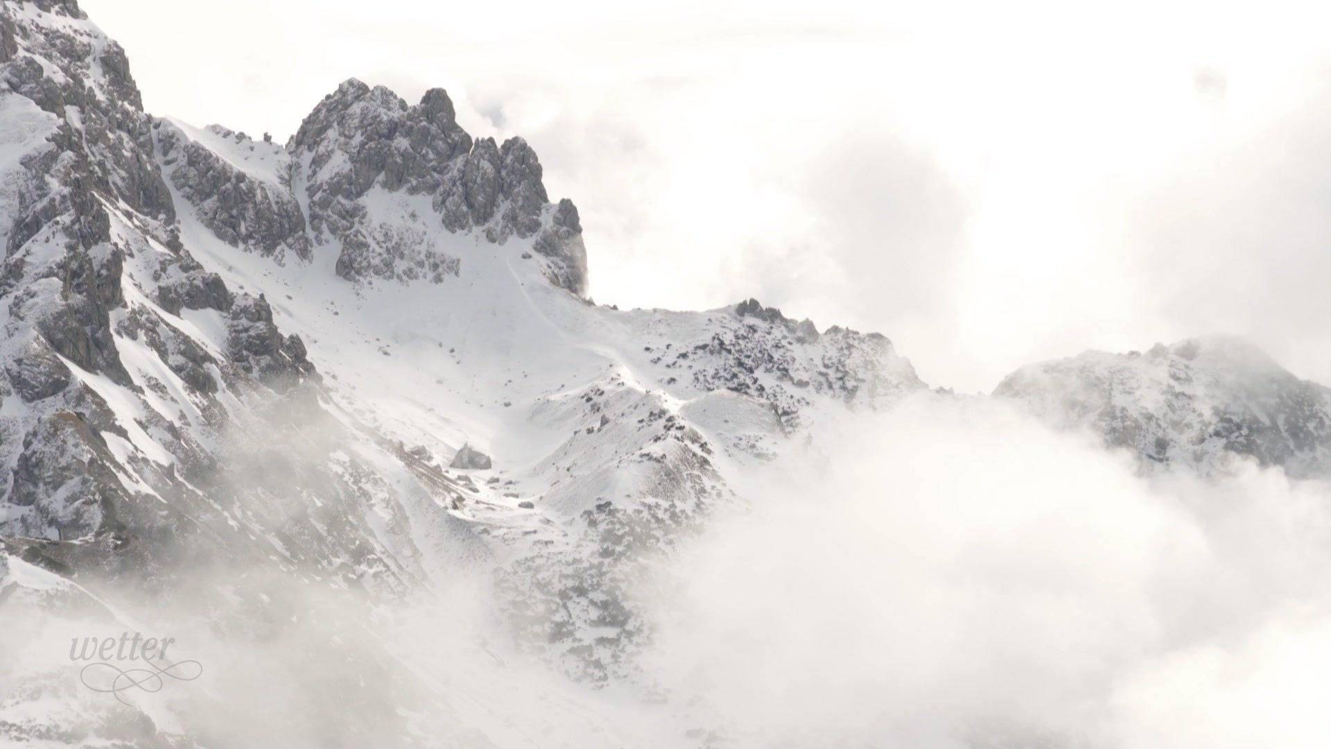 08. Februar - Servus Wetter