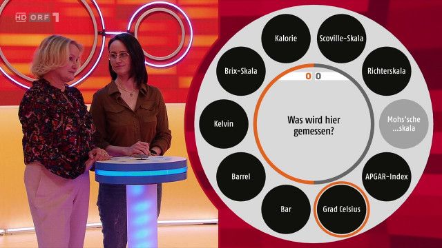 Smart10 - Das Quiz mit den zehn Möglichkeiten vom 27.02.2026
