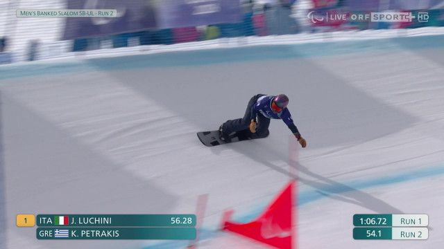 Paralympics 2026: Snowboard Banked Slalom 2. Durchgang
