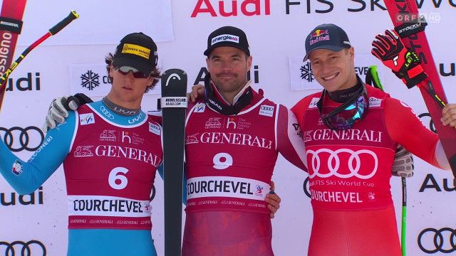 Sport Aktuell vom 13.03.2026