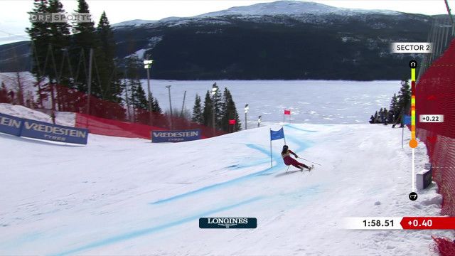 Skiweltcup: Riesenslalom Damen, Highlights aus Are