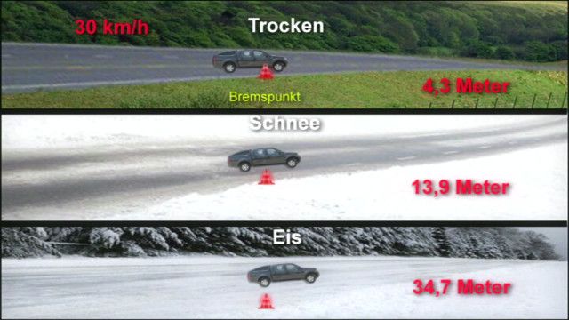 Helmi-Kinder-Verkehrs-Club: Weiße Pracht - später Stopp