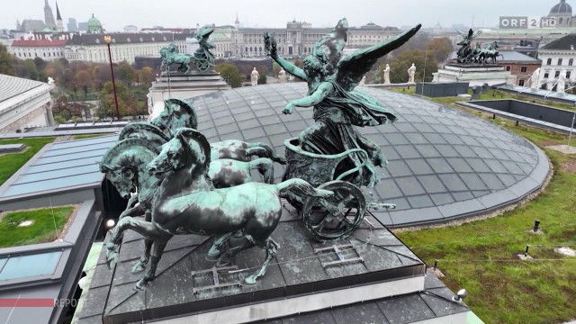 Report vom 03.03.2026