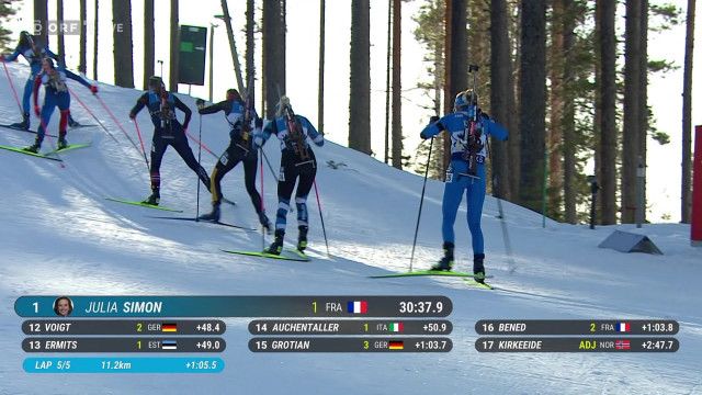 Biathlon Weltcup Kontiolahti: Damen Massenstart