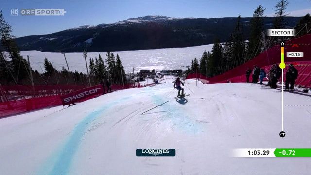 Skiweltcup: Slalom Damen, Highlights aus Are