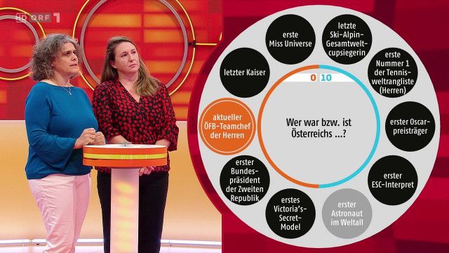 Smart10 - Das Quiz mit den zehn Möglichkeiten vom 16.03.2026
