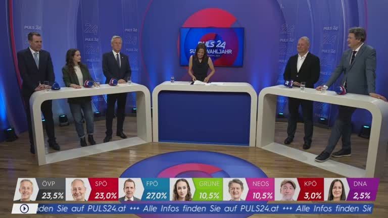 Europawahl 2024: Die Runde der Spitzenkandidat:innen