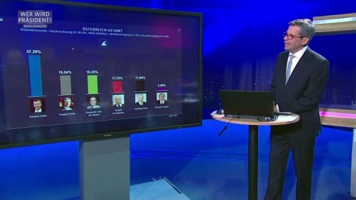 #bpw16: Wahlschauen vom 24.04.2016 - Teil 1