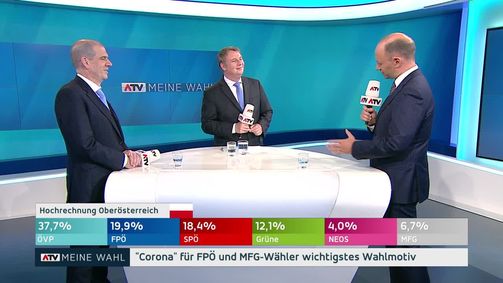 ATV Meine Wahl ATV Meine Wahl - Landtagswahl Oberösterreich und Bundestagswahl Deutschland Folge 269: ATV Meine Wahl - Die Wahlen in Oberösterreich und Deutschland