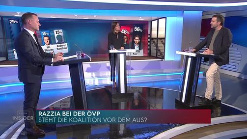 PULS 24 Die Politik-Insider PULS 24 Politik-Insider 2021 - rechtefrei Folge 49: Die Politik-Insider: Razzia bei der ÖVP - Wie schwer lasten die Vorwürfe?