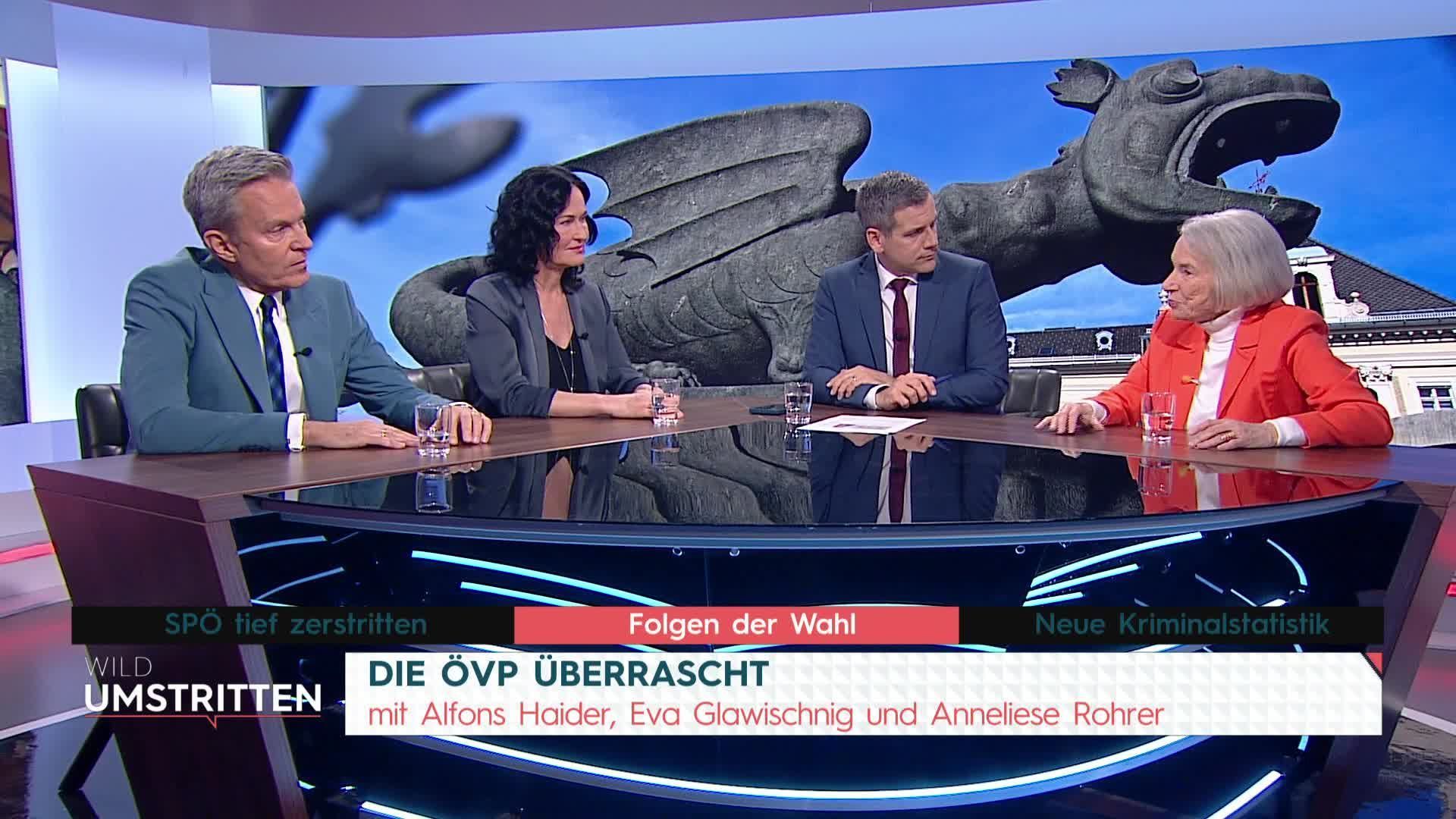 WildUmstritten vom 06.03.2023