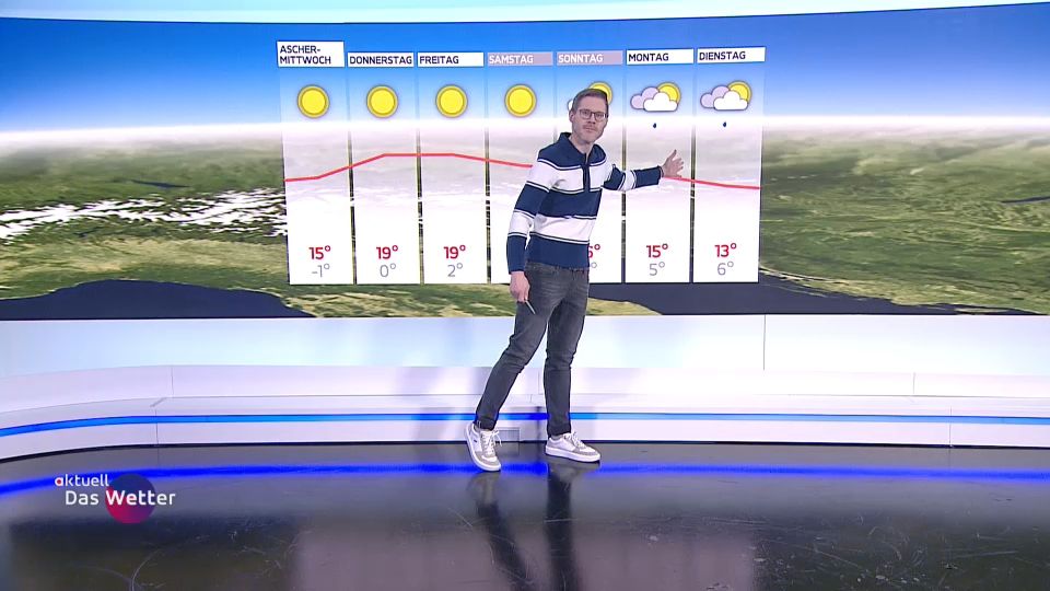 Aktuell: Das Wetter vom 03.03.2025