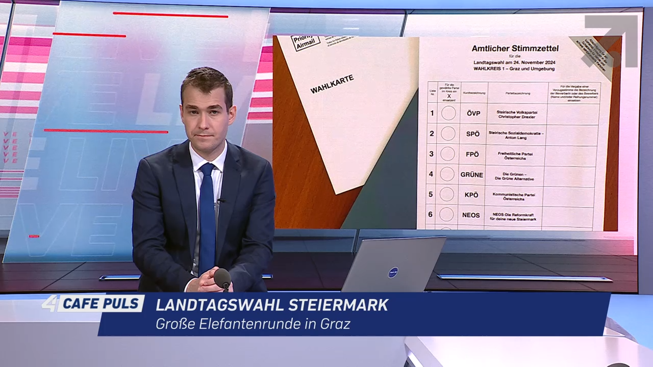 Aktuell Newsupdate vom 20.11.2024