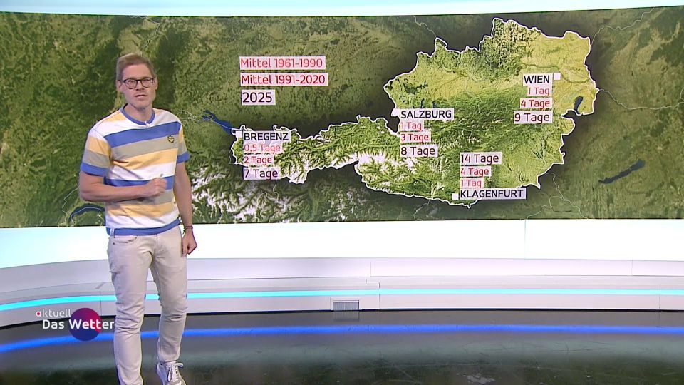 Aktuell: Das Wetter vom 01.07.2025