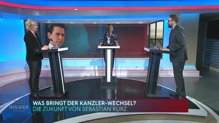 Die Politik-Insider vom 13.10.2021
