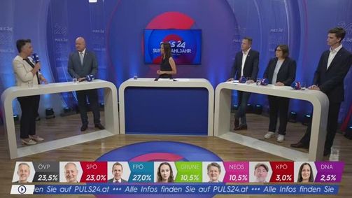 Europawahl 2024 Europawahl 2024  Folge 12: EU-Trendprognose: Die Runde der Wahlmanager:innen