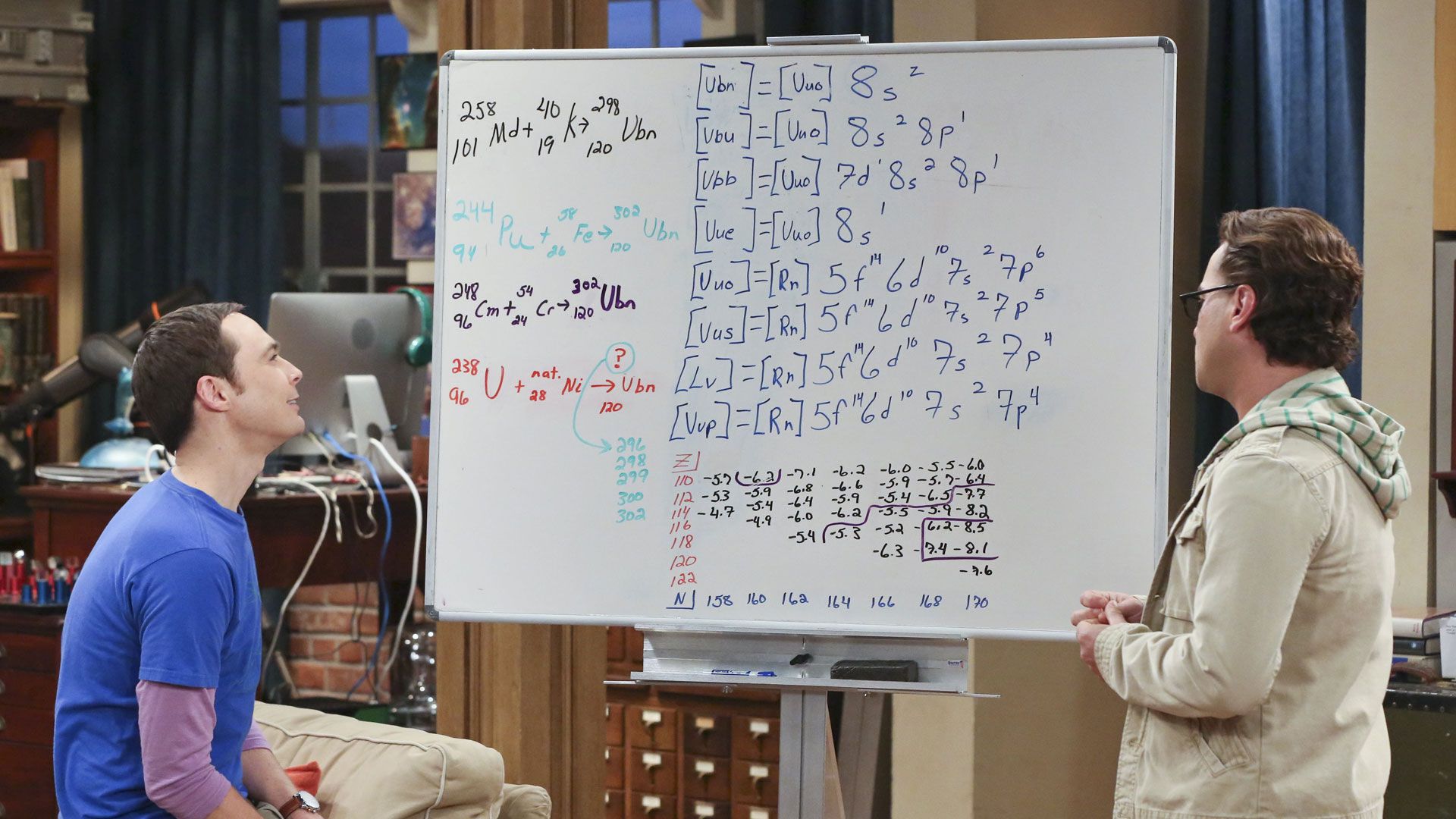 Ein erfreulicher Fehler