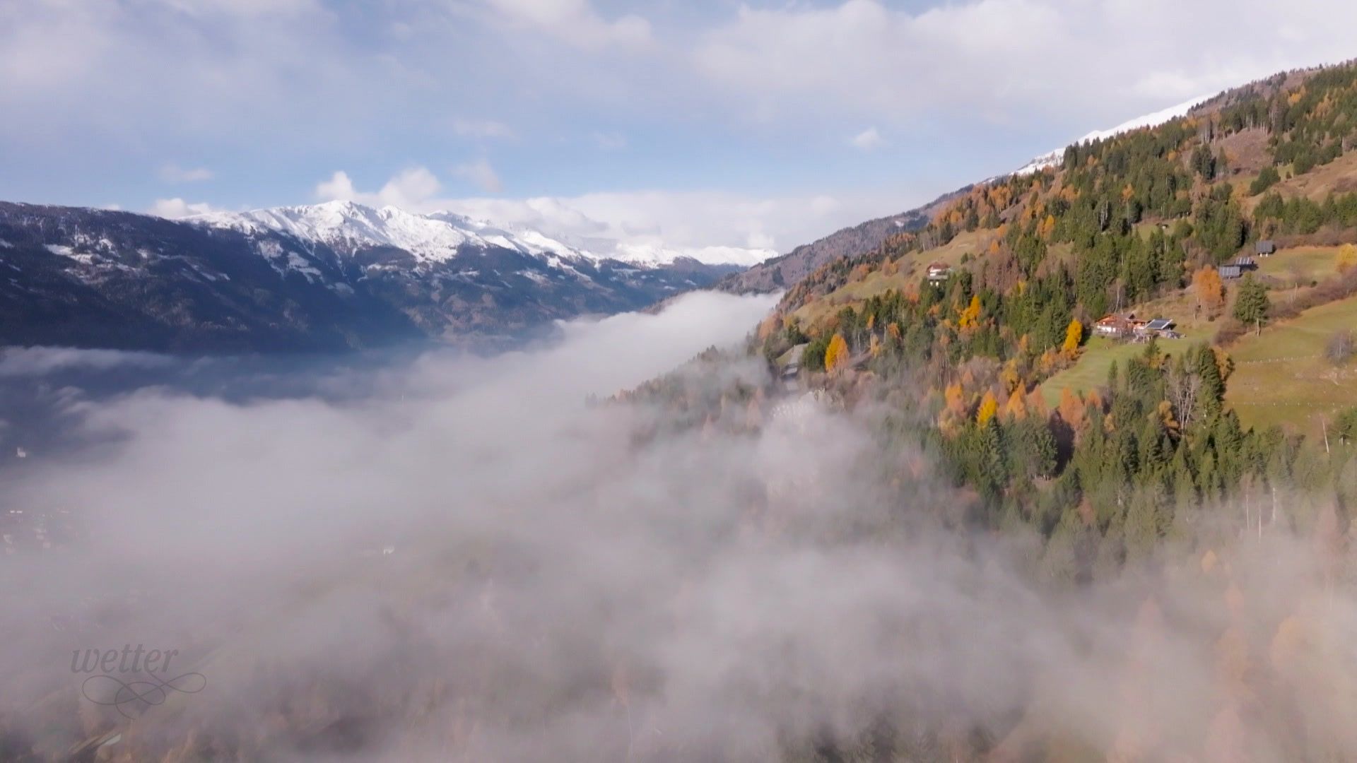 22. November - Servus Wetter