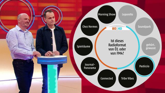 Smart10 - Das Quiz mit den zehn Möglichkeiten - 10.09.2024