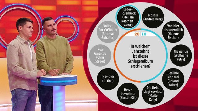 Smart10 - Das Quiz mit den zehn Möglichkeiten - 16.09.2024