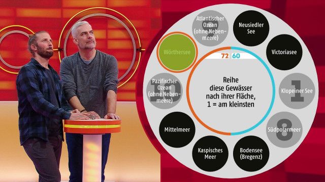 Smart10 - Das Quiz mit den zehn Möglichkeiten - 14.10.2024