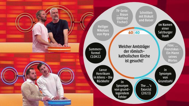 Smart10 - Das Quiz mit den zehn Möglichkeiten - 17.10.2024