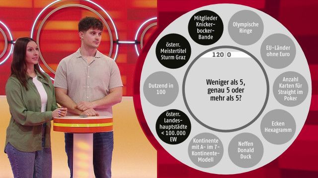 Smart10 - Das Quiz mit den zehn Möglichkeiten vom 12.11.2024 - 12.11.2024