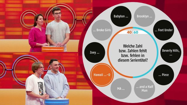 Smart10 - Das Quiz mit den zehn Möglichkeiten vom 11.12.2024 - 11.12.2024