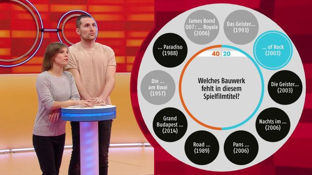 Smart10 - Das Quiz mit den zehn Möglichkeiten vom 12.12.2024 - 12.12.2024