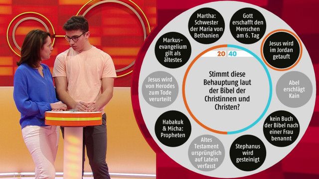 Smart10 - Das Quiz mit den zehn Möglichkeiten vom 13.12.2024 - 13.12.2024