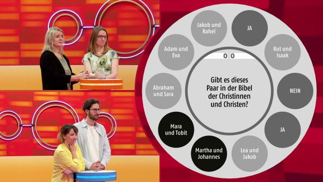 Smart10 - Das Quiz mit den zehn Möglichkeiten vom 23.12.2024 - 23.12.2024