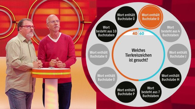 Smart10 - Das Quiz mit den zehn Möglichkeiten vom 26.02.2025 - 26.02.2025