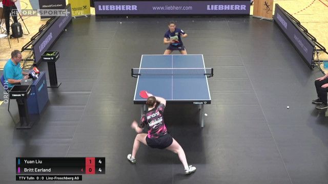 Tischtennis Austria Cup 2025: Finale Damen
