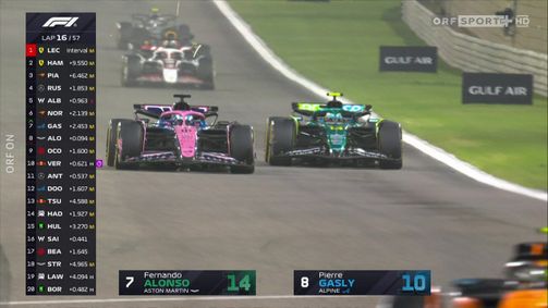 Formel 1 Formel 1 Folge 158: Formel 1: Grand Prix von Bahrain, Highlights aus Sakhir