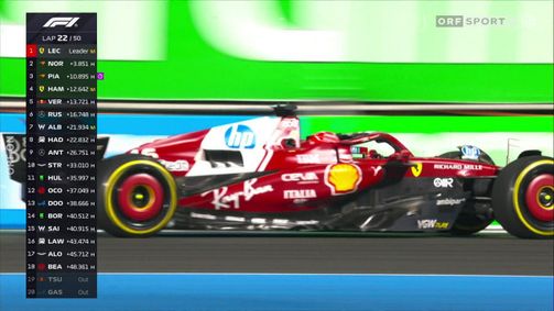 Formel 1 Formel 1 Folge 166: Formel 1: Highlights aus Jeddah (GP von Saudi Arabien)