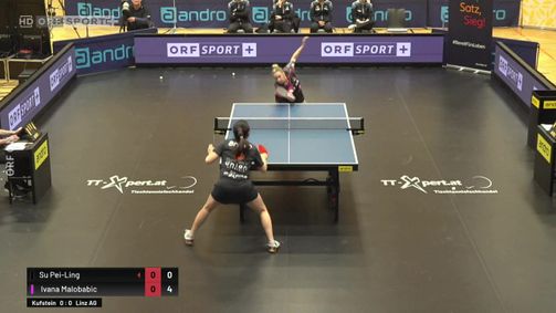 Tischtennis: Bundesliga Tischtennis: Bundesliga Folge 45: Tischtennis Bundesliga der Damen: Kufstein - Linz AG Froschberg (Highlights)