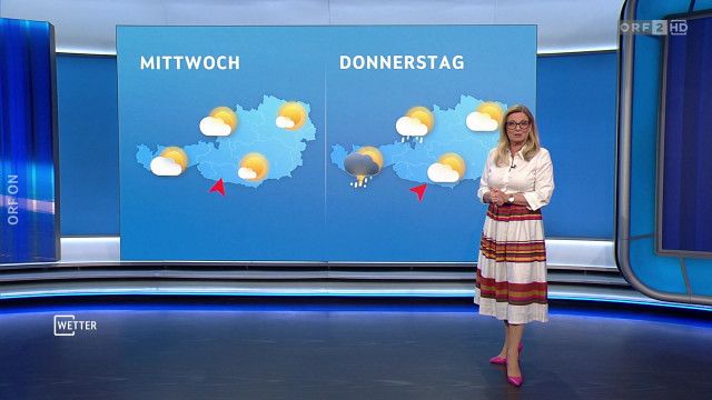 Wetter vom 02.06.2025 - 02.06.2025