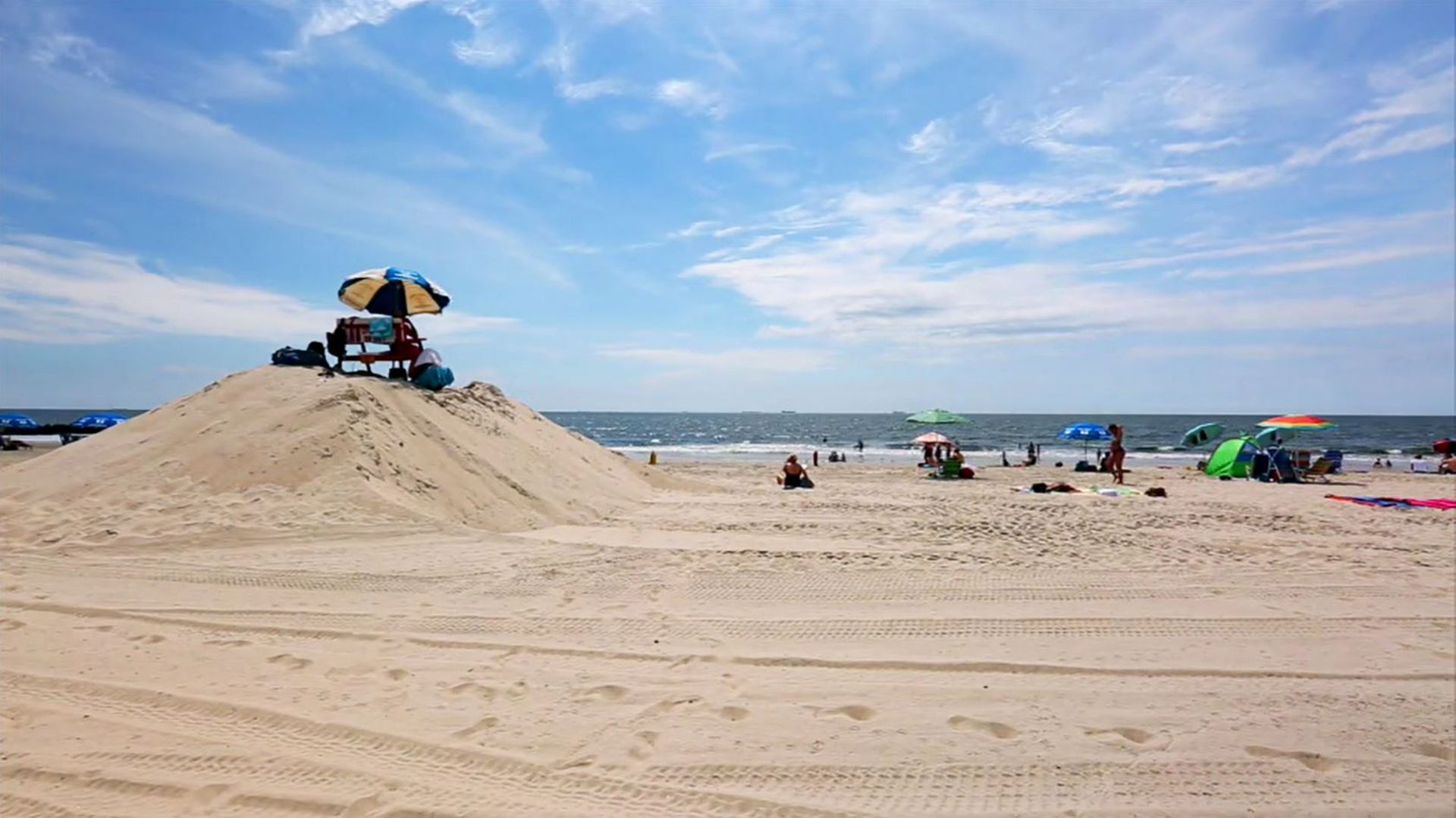 Strand oder Dock?