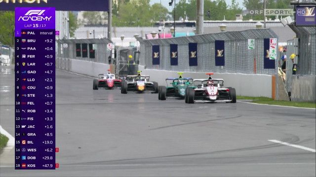 Formel 1 Academy 3. Station: Montreal - 1. Rennen