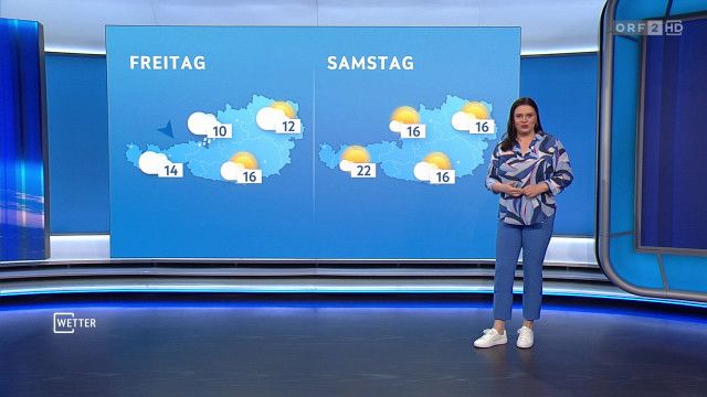 Wetter vom 08.04.2026