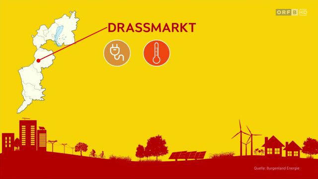 Energiewetter Burgenland vom 27.03.2026