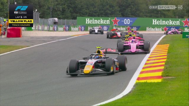 Formel 2 - 8. Station: Spa - Feature Race, Highlights