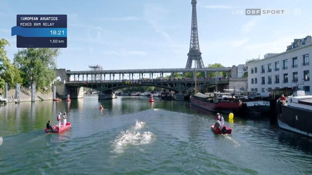 Schwimm-EM Paris 2026: Open Water Schwimmen Mixed Staffel