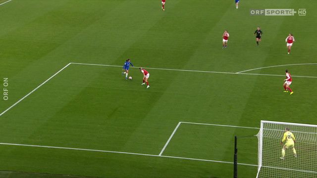 Fußball Frauen Champions League Viertelfinale: Arsenal - Chelsea, Highlights