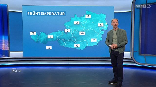 Wetter vom 22.03.2026