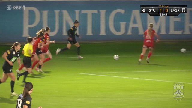 Fußball am Sonntag