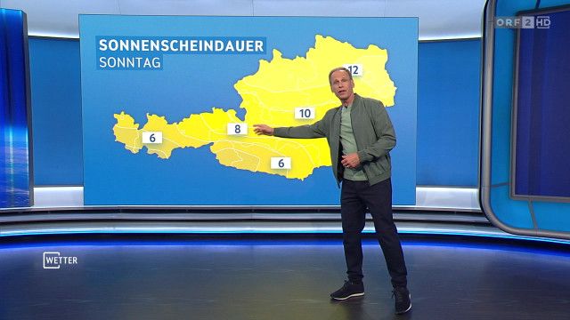 Wetter vom 08.05.2026