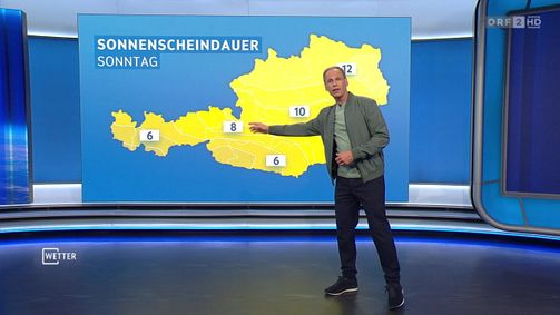WETTER WETTER Folge 1128: Wetter vom 08.05.2026