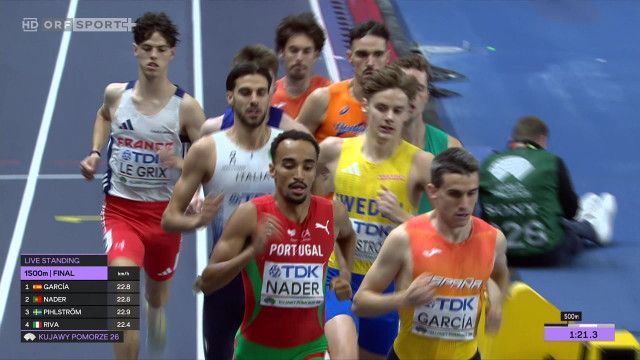 Leichtathletik Hallen-WM 2026: Tag 3 - Abend